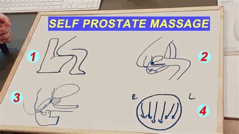 How to Massage Prostate External